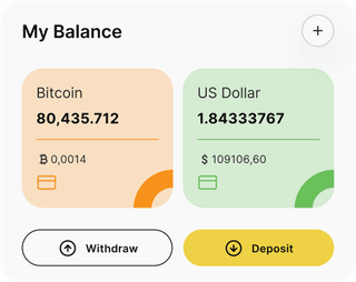 Dashboard-Übersicht der Italian Formula-Automated-Trading-Lösung